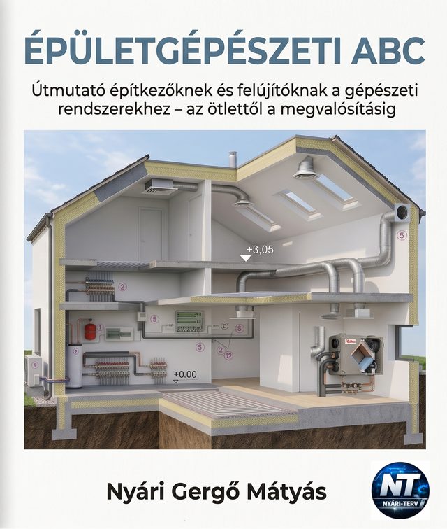 Épületgépészeti ABC – Útmutató építkezőknek és felújítóknak a gépészeti rendszerekhez, Nyári Gergő Mátyás